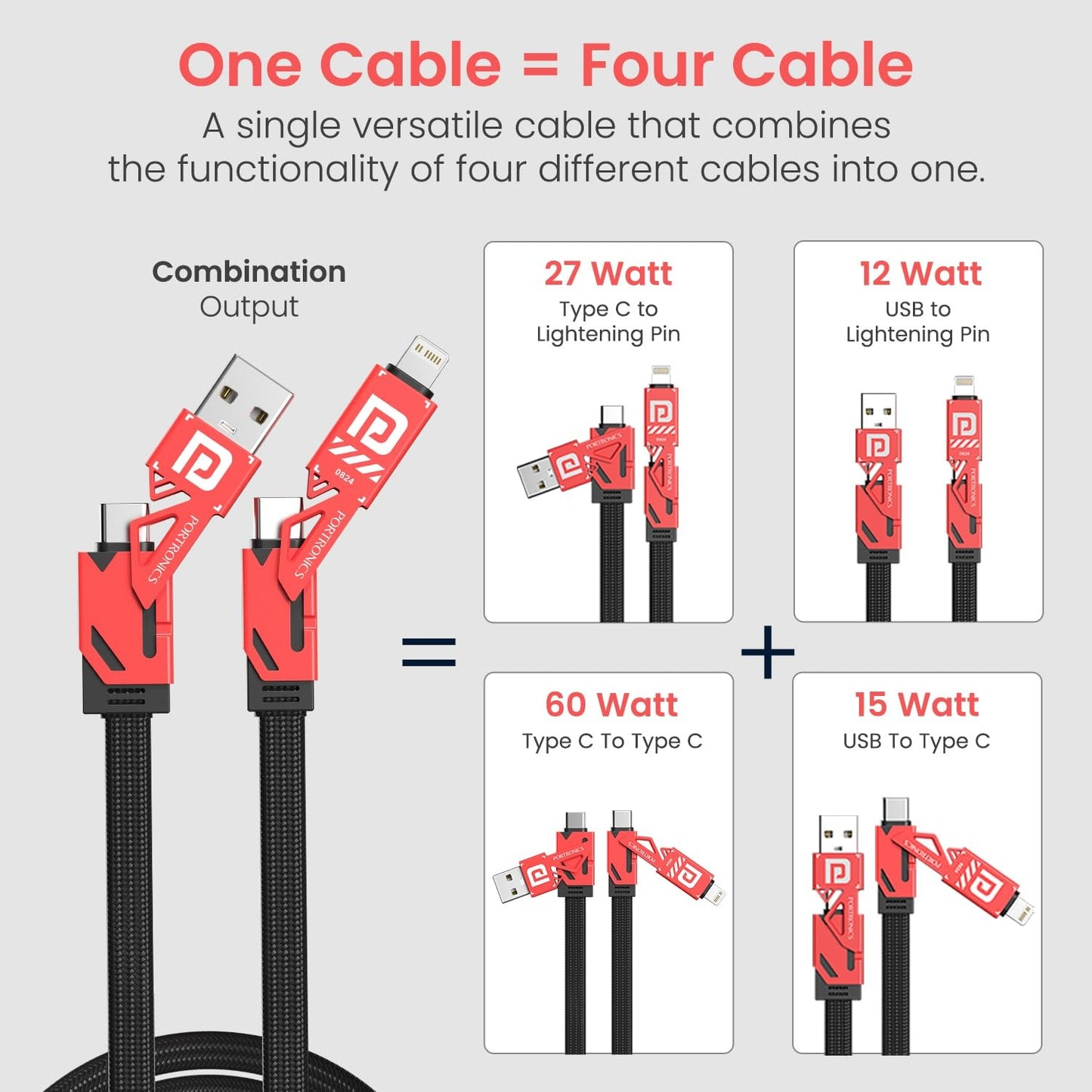 Fast Charging Type C Cable – Procharge 4 60W 4-in-1 Multifunctional Charging Cable | Type C to Type C Cable