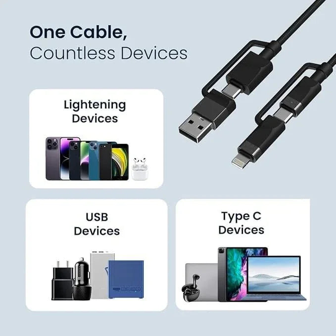 type c to type c cable