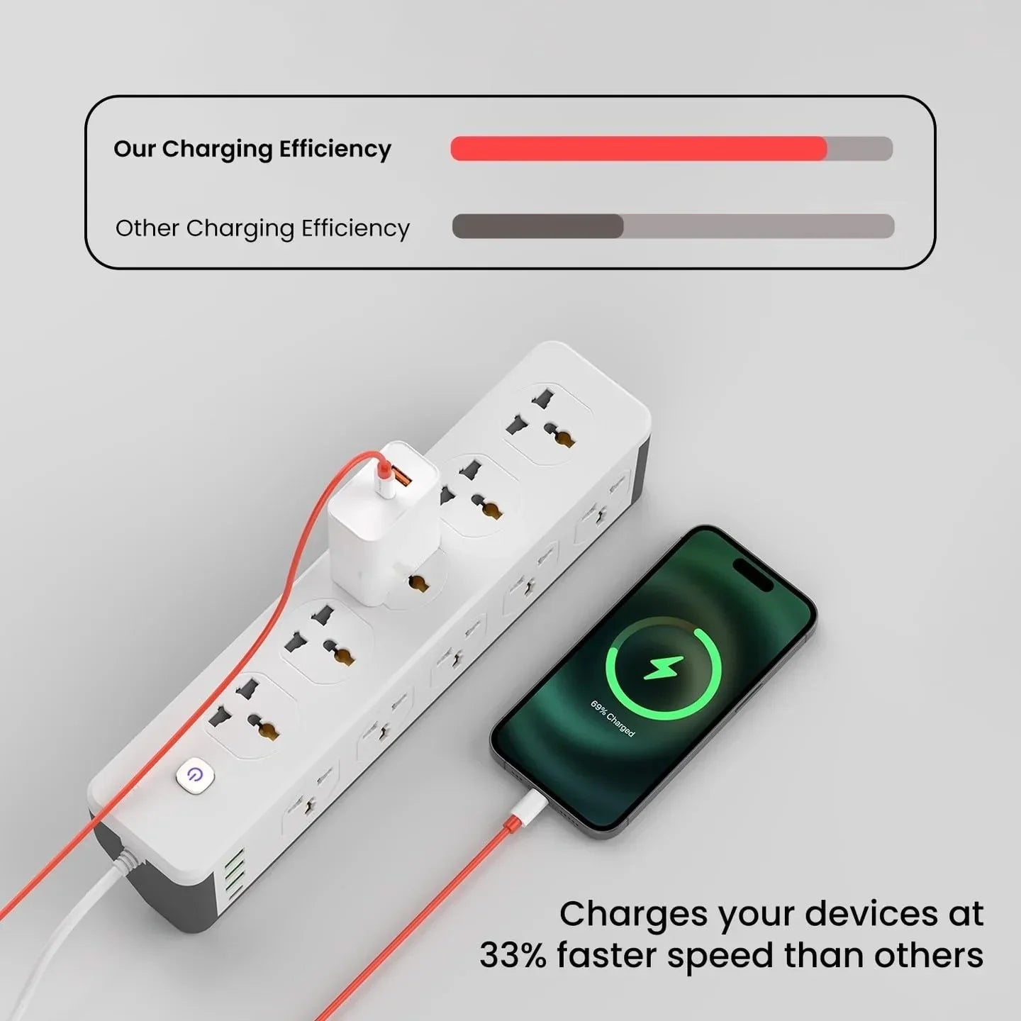 type c to type c fast charging cable
