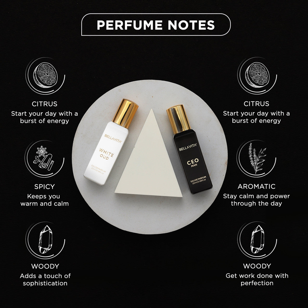 BELLAVITA CEO Man Perfume & White Oud Perfume Combo – Long Lasting Eau de Parfum 40 ml