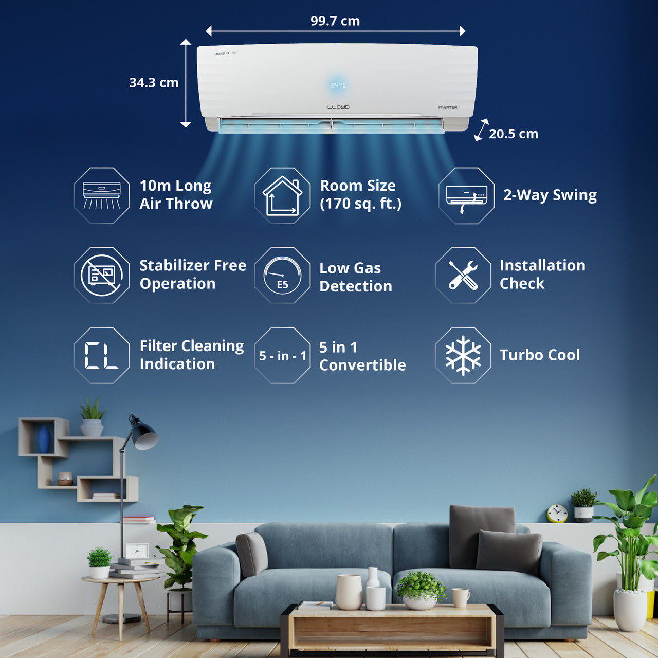 Lloyd 1.5 Ton Split AC – 3 Star Inverter with Copper Condenser (White)