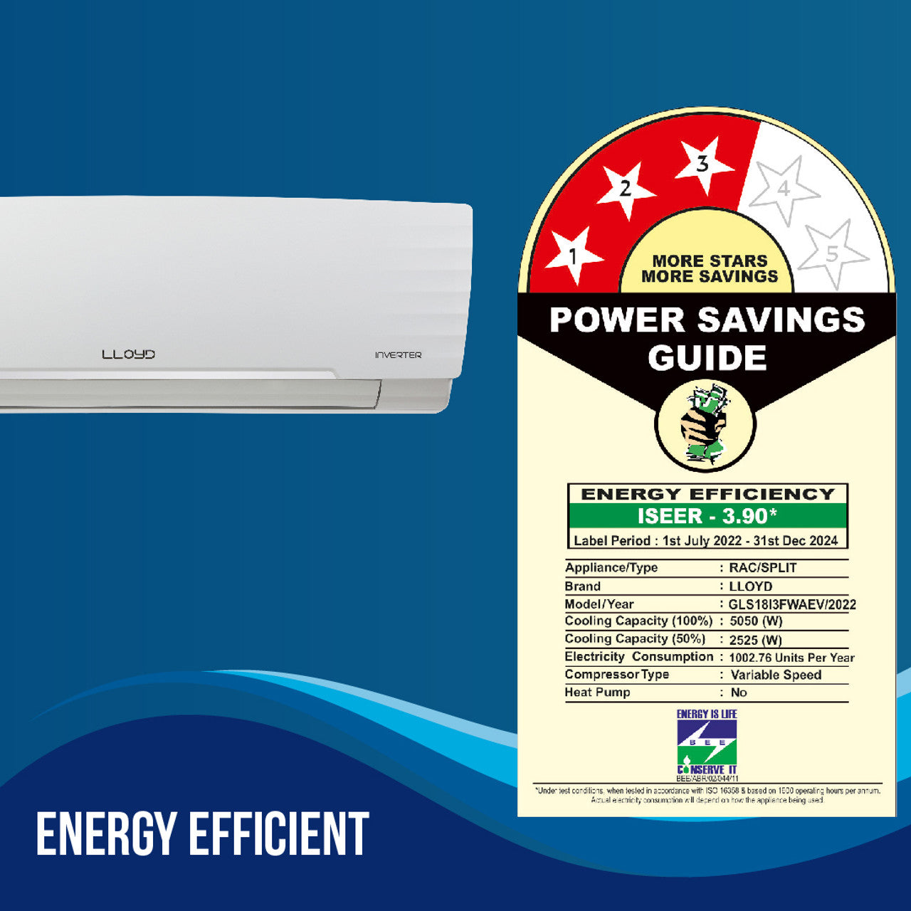 Lloyd 1.5 Ton Split AC – 3 Star Inverter with Copper Condenser (White)