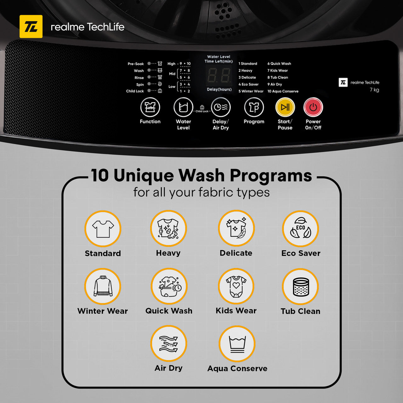 realme TechLife Washing Machine – 7 kg Fully Automatic Top Load (Grey, Diamond Drum)