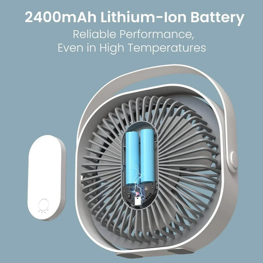 White Plastic Desktop Fan – Small Table Fan | 3 Speed Modes, Table Fan High Speed, Portable