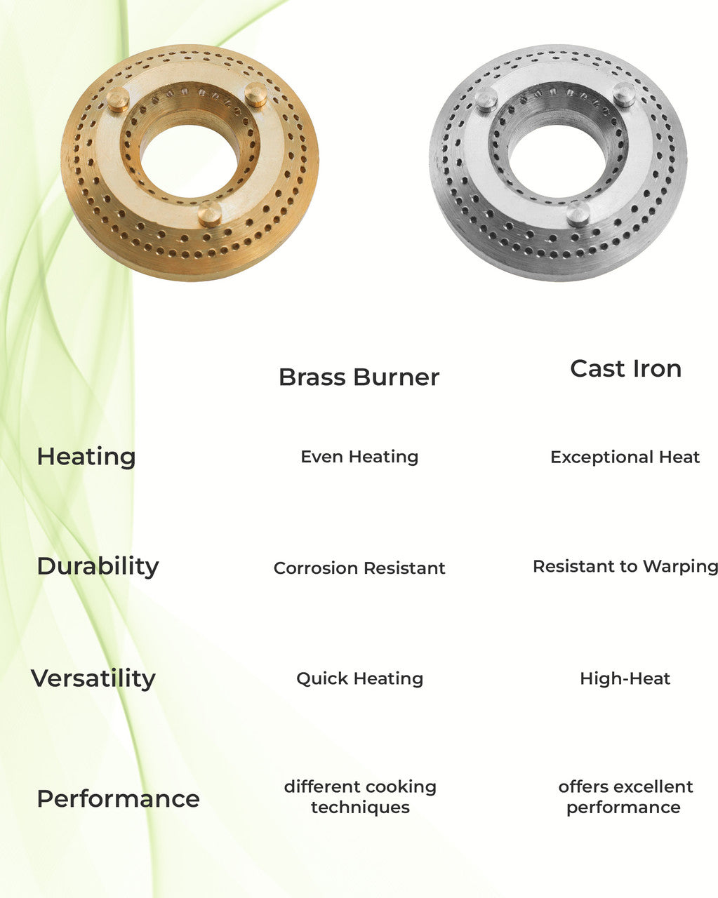 Butterfly 3 Burner Glass Top Gas Stove | Manual Ignition, Brass Burners