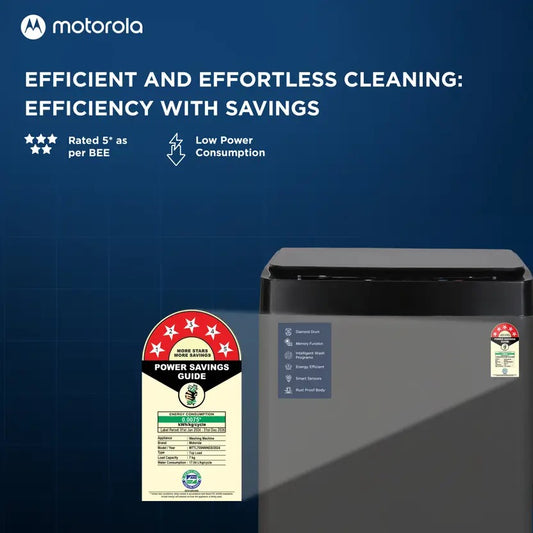 Motorola Washing Machine 7 kg Fully Automatic Top Load (Grey) – 5 Star Top Load Washer